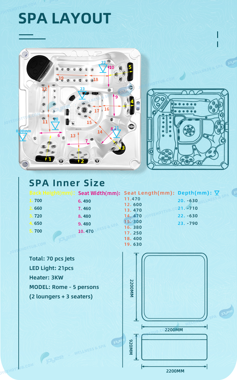 hot sale spabad (4) data